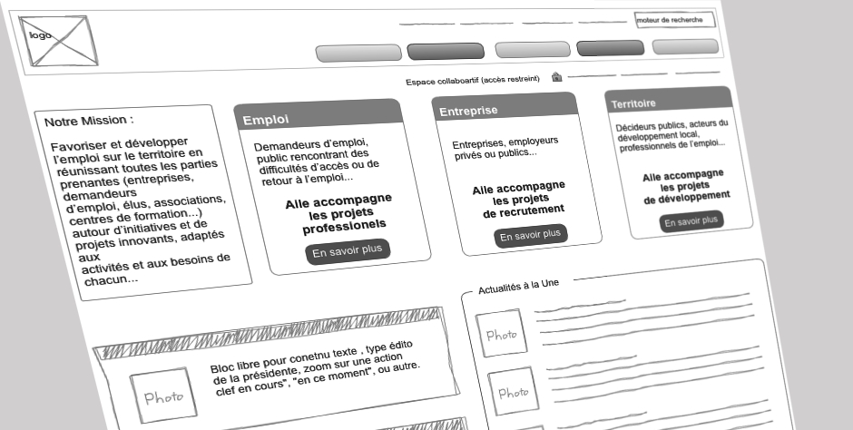 Exemple Cahier Des Charges Technique Site Web